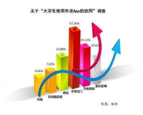 掌握未來 極客安全網引領互聯網絡安全與技術革新